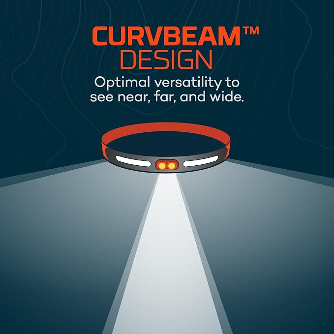 NEBO CurvBeam 600 Headlamp | 600 Lumens, 6 Light Modes, Rechargeable & AAA Battery Compatible, Lightweight & Balanced Fit, IPX4 Water-Resistant, Great for Running & Everyday Wear