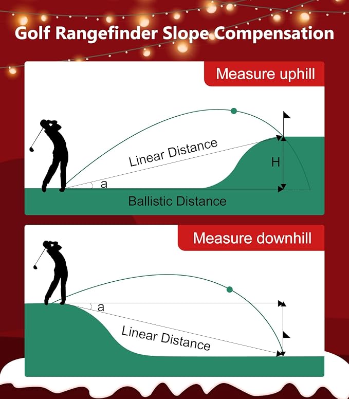 Range Finder Golf Rangefinder with Slope, 1200 Yards Golf Range Finder, 6X Magnification, Flag Locking Vibration, Must Accessories for Golfer