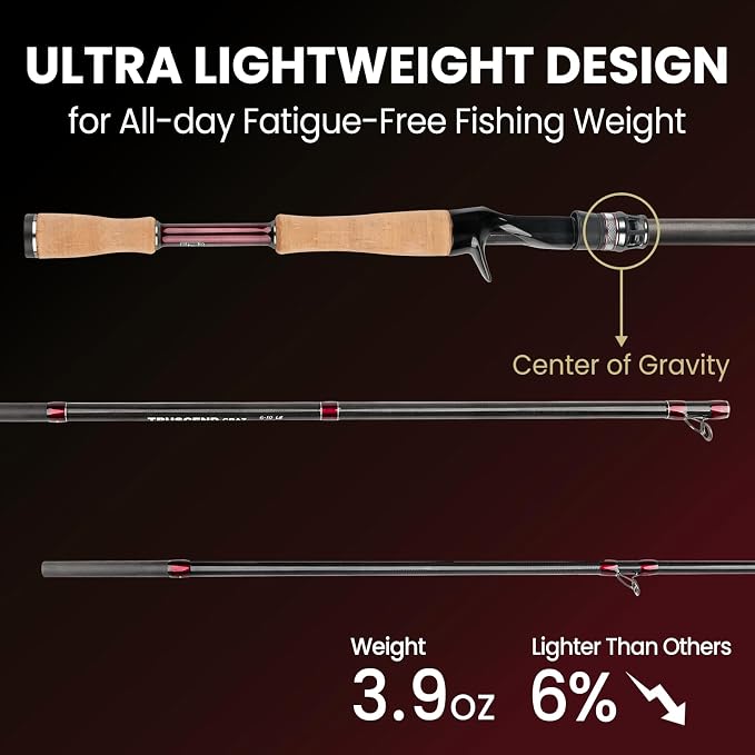 TRUSCEND Craz Easy Control Baitcasting Fishing Rods, 1-Piece Performance Multi-Piece Travel Rod, High Strength & Sensitive Backbone, Tough Fishing Rod with Toray Carbon, Fuji A Ring & K Guide