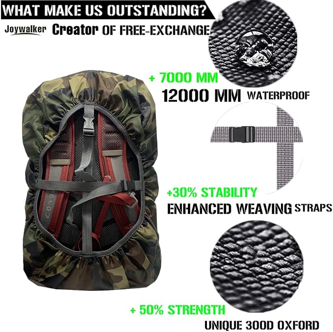 Joy Walker Waterproof Backpack Rain Cover, 12000mm Ultra-Waterproof, Upgraded Ultra-Strong Multilayers, Antislip Buckle Strap