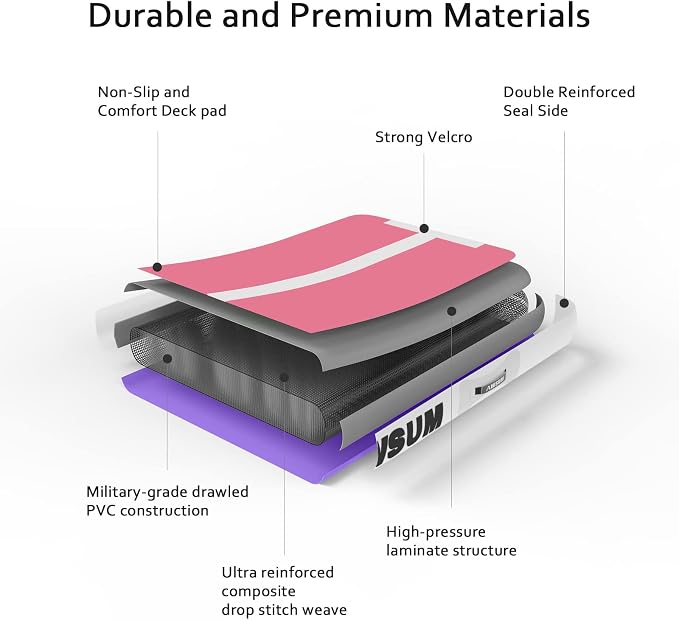 AWSUM Inflatable Gymnastics Mat 10ft/13ft/16ft/20ft/23ft Training mat 4/8 inches Thick tumbling mat with Electric Pump for Home/Gym/Outdoor