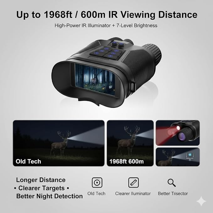 4K Digital Night Vision Goggles for Adults - Rechargeable Infrared Binoculars with 3'' Large Screen - 32GB Card Included, 3500mAh Battery, Audio Recording - 8X Zoom for Hunting, Camping & Security