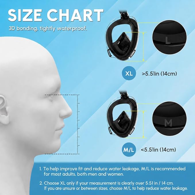 Yosmer Electric Full Face Snorkel Mask for Adults, Fan-Assisted Snorkeling Mask with Dry Top System, 180° Panoramic View, Anti-Fog Design, Foldable Travel Snorkel Gear