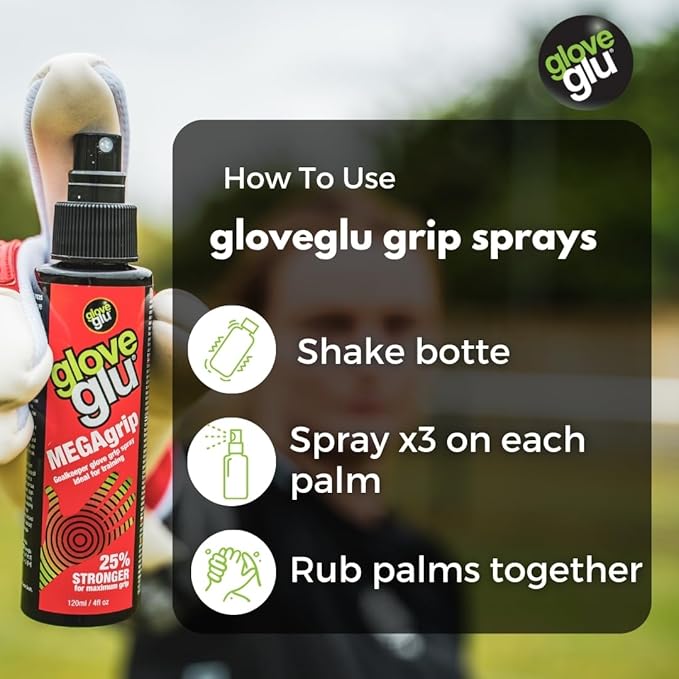 Gloveglu Glove Care Essentials System Bundles