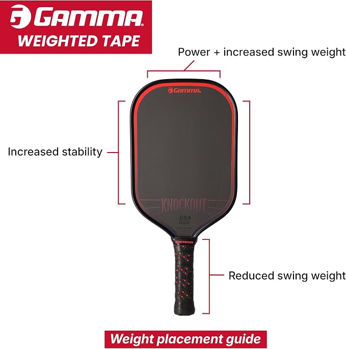 Gamma Weighted Tape – Adjustable Paddle & Racquet Weight for Enhanced Control, Power & Speed – Customizable Tape for Pickleball, Tennis, Padel Parent