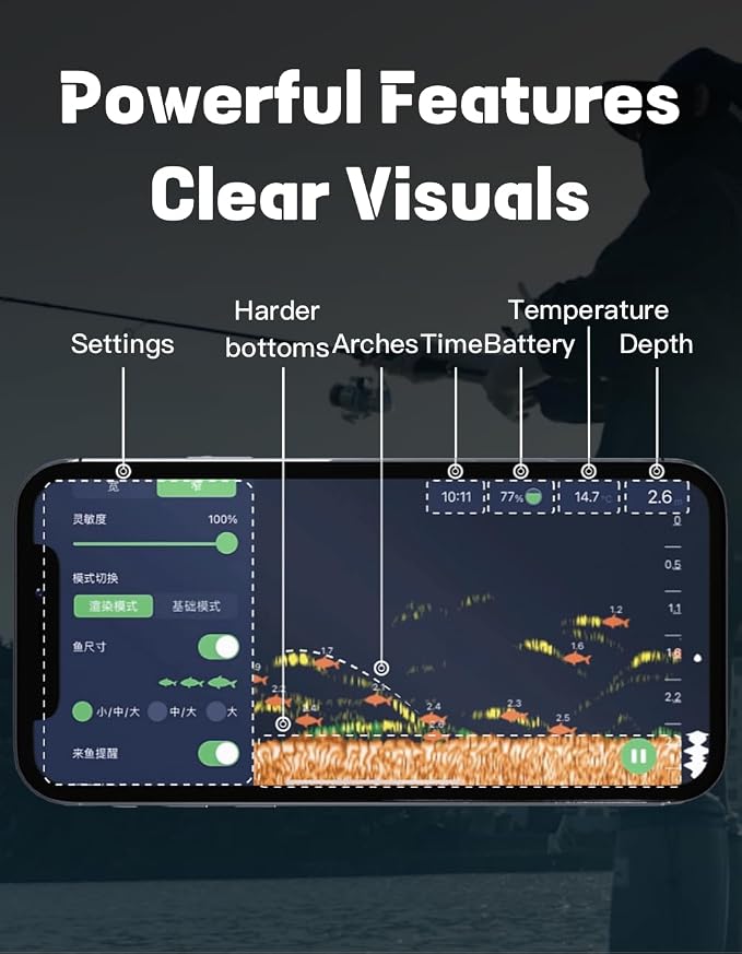 Sonar Fish Finder - Portable Fish Finder and Depth Finder for Kayaks, Boats and Ice Fishing | with Free User Friendly App