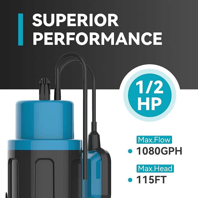 Automatic Water Pump, 2250GPH Sump Pump Submersible Basement Portable Electric Utility Water Pump Removal for Pool Draining Basement Hot Tubs Garden Pool Cover Pond, Deep blue