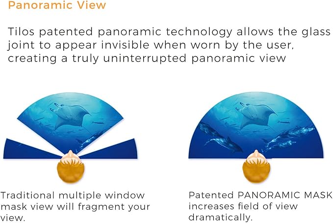 Tilos Single Lens Panoramic Large Wide View Mask for Scuba Diving & Snorkeling