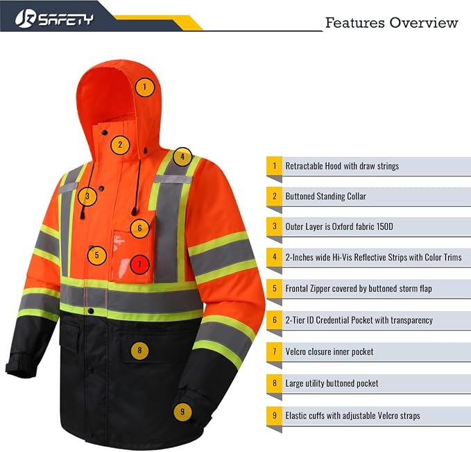JKSafety Hi-Vis Reflective Safety Rain Jacket for Men Women Waterproof Rain Gears for Farming Fishing Work HV Rain Jacket with Inner Mesh Lining and Pockets (117A-OBlk M)