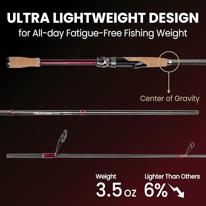 TRUSCEND Craz Easy Control Spinning Fishing Rods, 1-Piece Performance Multi-Piece Travel Rod, High Strength & Sensitive Backbone, Tough Fishing Rod with Toray Carbon, Fuji A Ring & K Guide