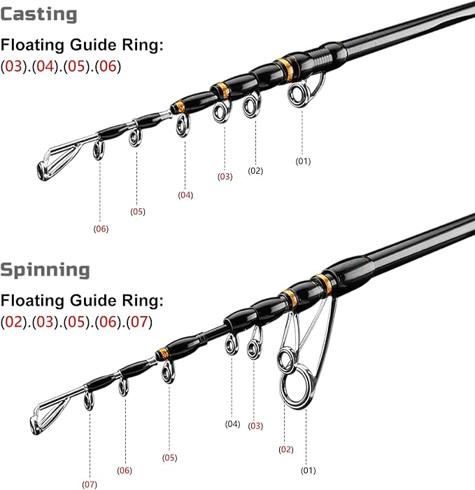 PURELURE Travel Telescopic Fishing Rods, Collapsible Fishing Pole 6ft/7ft | 24+30 Ton Carbon Fiber Spinning Casting Rod, FUJI New O-Ring, Detachable Cork Handle, Multi-Action Guide Ring System