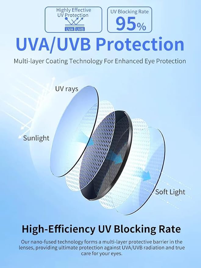 Z87Anti-Fog Photochromic Blue Light Blocking Safety GlassesUV400 Impact Resistant Protective Eyewear, for Men Women