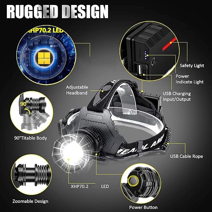 Hoxida LED Rechargeable Headlamp 90000 High Lumen, XPH70 Brightest LED Work Headlight Zoomable, Waterproof, 90° Adjustable, 5 Modes Lightweight Head Lamp for Adult Camping, Hard Hat, Hunting