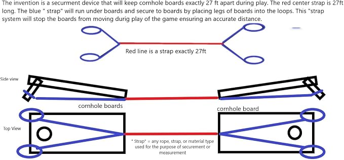 BOARDSTRAPS Cornhole Board Measuring Distance and securment Tool. Holds You Cornhole Boards Form Extending Past 27 feet Apart During Play Easy Backyard or Tournament Set up Tool