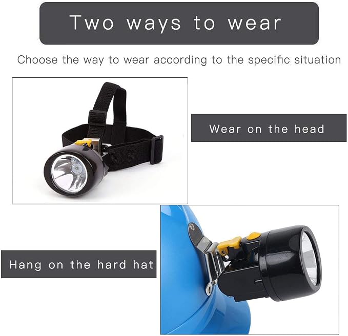 Rechargeable LED Mining Headlamp, Waterproof & Explosion-Proof Safety Cap Light for Hard Hat, Super Bright Underground Coal Miner Head Light with Long Runtime & Adjustable Beam