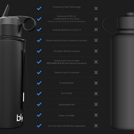 BLU All-in-ONE | Water Filter Flask | Vacuum Insulated Stainless Steel Bottle | Portable Water Filter Purifier (26oz) | Made in USA | Removes 99.99% Contaminants (pH Filter)