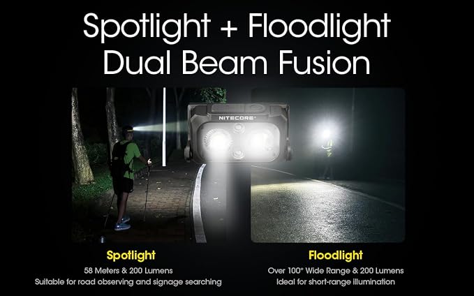 EdisonBright Nitecore NU25 400 USB-C Rechargeable Lightweight Dual Beam Headlamp with EBR Power Adapter