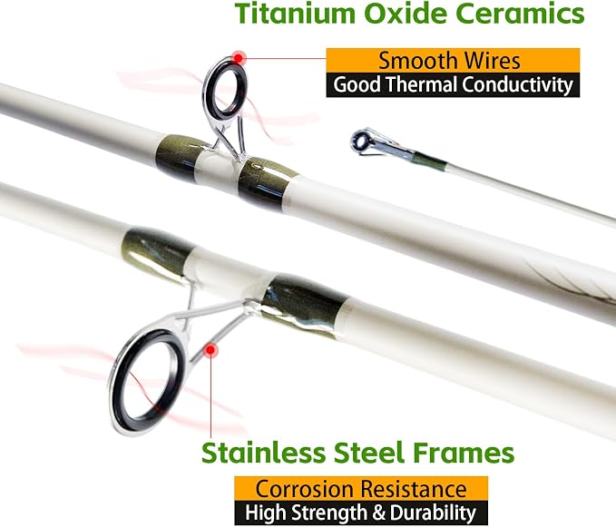 6’0” Medium Power Spinning Fishing Rod, Carbon-Fiberglass Composite Rod for Freshwater & Saltwater, Strong Yellow-Green Rod for Bass Trout Crappie, Affordable Great Gift for Fishing Lovers