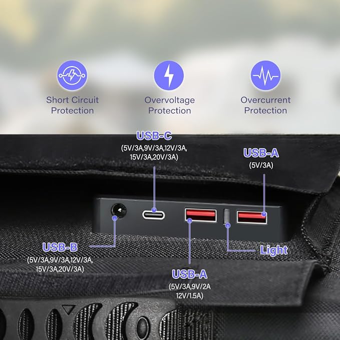 60W Portable Solar Panel Charger with USB-C, USB-A, DC Port, GOLUMU Outdoor IP67 Waterproof Foldable Solar Phone Charger for Camping Hiking Backpacking High Efficiency Cellphones Tablets Fast Charging