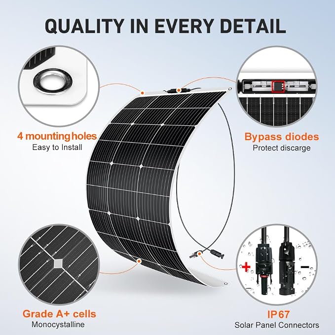 DOKIO 200W (2×100W) Flexible Solar Panels 18V Monocrystalline for 12V Battery Charging, Semi-Flexible ETFE with MC4, Series/Parallel for RV Boat Camper Van Trailer Off-Grid Use
