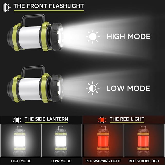 AlpsWolf LED Headlamp Rechargeable with 2 Pack Camping Lantern Rechargeable