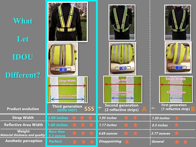 High Visibility Safety Vest(8PACK-L)|Reflective Running Gear for Walking,Cycling,Construction,Motorcycle|Men,Women(8PACK-L)