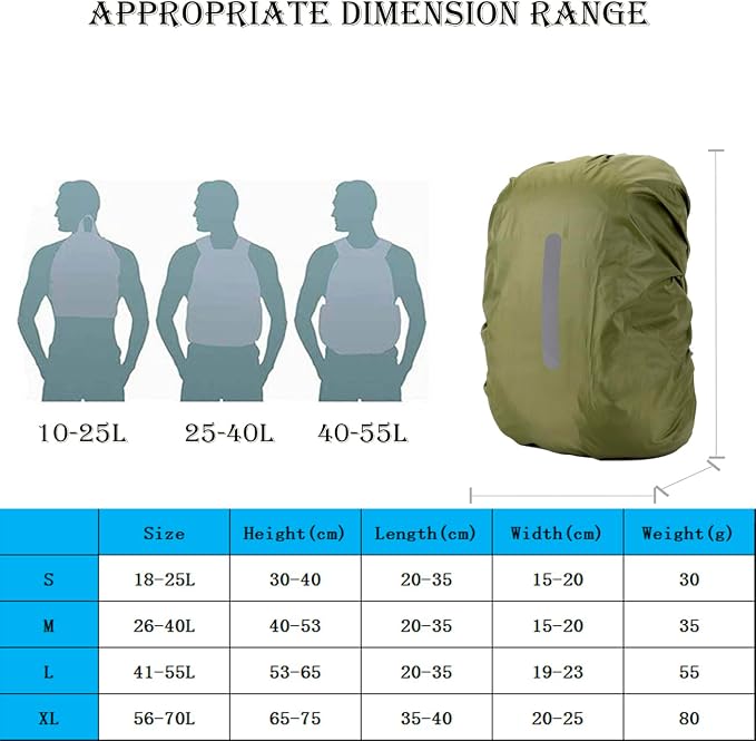 2 Pack Waterproof Rain Cover for Backpack,Backpack Rain Cover with Reflective Strip,Rucksack Rain Cover for Bicycling/Hiking/Anti-Dust/Anti-Theft/Camping/Traveling/Outdoor Activities