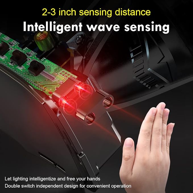 High Power LED Headlamp Super Bright Adult Motion Sensor Headlight Spotlight Waterproof Rechargeable Outdoor Hunting Light Flashlight Portable Head lamp for Fishing Camping Hiking