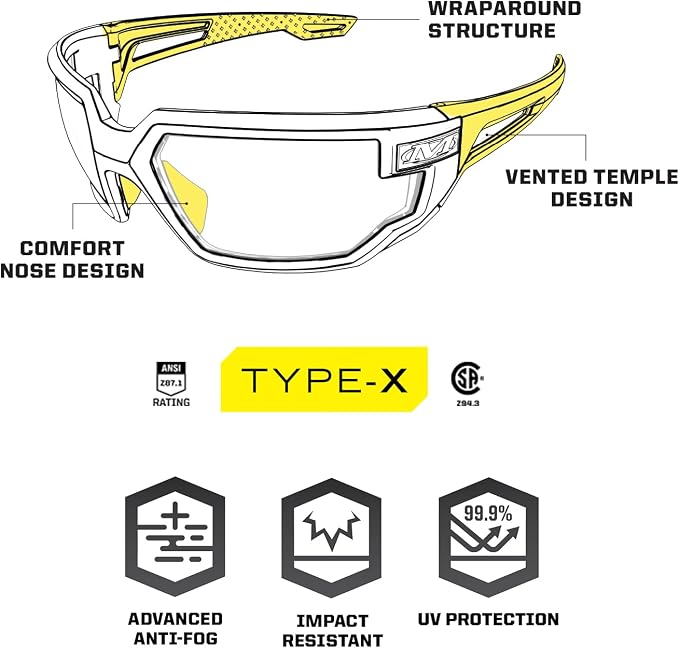Mechanix