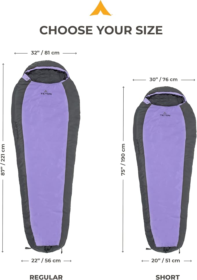 Teton 20F and 5F Degree Sleeping Bag; Lightweight, Warm Weather Mummy Sleeping Bags for Adults and Kids, Camping, Backpacking, Hiking