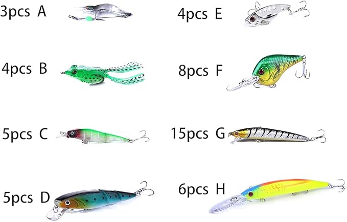 Fishing Lures Kit Minnow Popper Crank Baits Freshwater Bass Fishing Baits Set