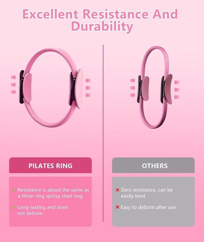 Pilates Ring Set with Adjustable Resistance - Full Body Workout Kit for Women, Portable Travel Bag & Anti-Slip Accessories