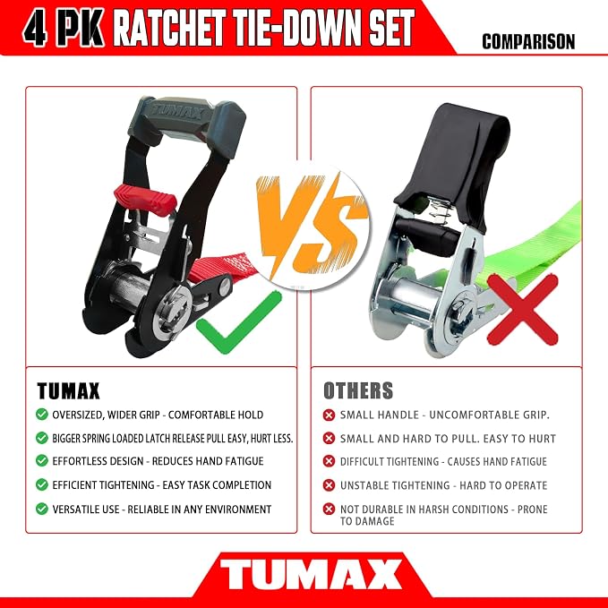 4Pcs Ratchet Tie Down Straps for 2200lb Break Strength, 1” x 15FT Tie Down Straps with Soft Loop & Safety S Hook - Cargo Strap Tie Down for Trucks, Motorcycle, Moving, Appliances, Red