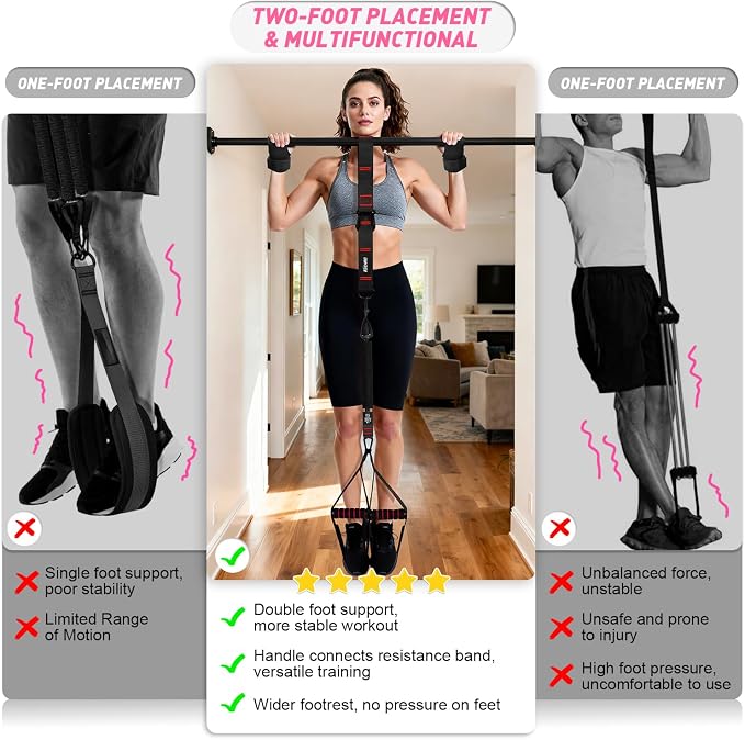 Upgraded Pull Up Assistance Bands for Women, Heavy Duty Resistance Bands with Handles, Exercise Band with Door Anchor, Workout Band Set for Pull Up Bar, Full Body Sculpting,Muscle Training, Home Gym
