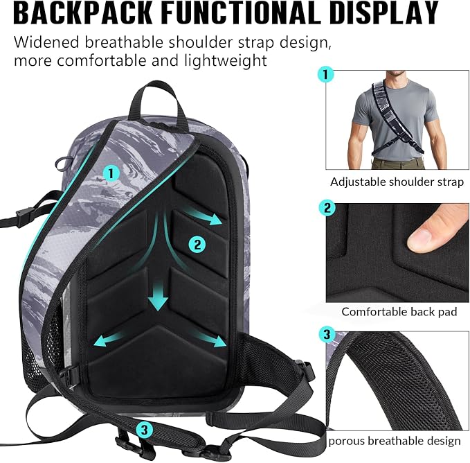THKFISH IPX8 Waterproof Fishing Backpack with Rod Holder, Lightweight Fishing Sling Bag, Move Freely Fish Gifts for Men