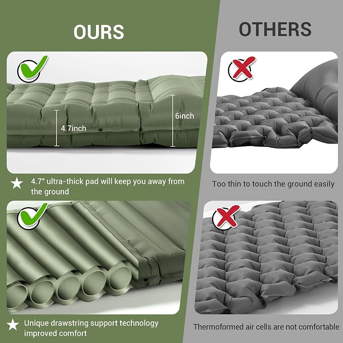 Elegear CumbreX Single Sleeping Pad for Camping, 4.7" Ultra-Thick Inflatable Camping Sleeping Pad with Built-in Foot Pump & Quick Inflation, Portable Camping Sleeping Mat for Backpacking Hiking Tent