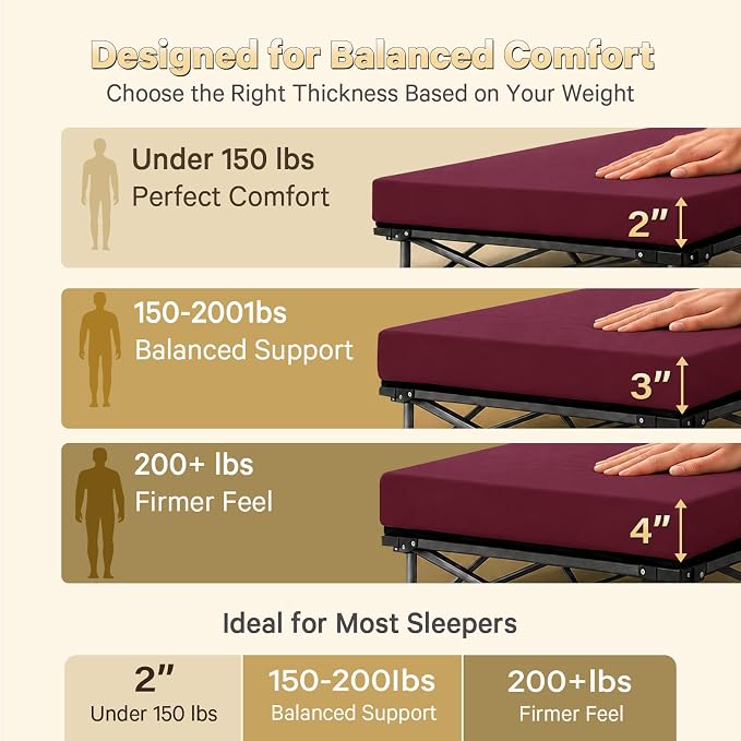 CYMULA Camping Cot Pad 2 Inch Memory Foam, Camping Pad for Folding Cot and Foldable Cot, Portable Roll Up Camp Gear for Car Camping Travel Tent, Non-Slip Waterproof Bottom, Removable Cover, Pad Only