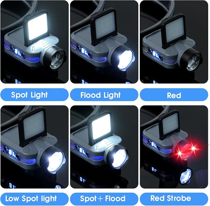 Foleto 2-Pack Rechargeable Hat Clip Lights, 900 Lumens Zoomable & Dimmable LED Headlamp Flashlight with 180° Adjustable Clip, 6 Modes, Long Battery Life for Running, Camping, Hiking, Working