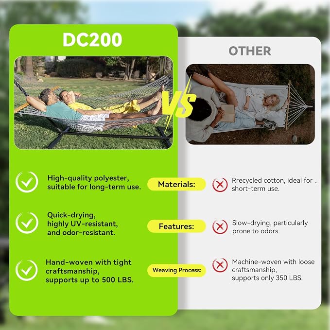 ANAGOO Double Hammock for 2 Person, Handwoven Rope Hammock with Spreader Bar Without Stand - Indoor & Outdoor Use for Patio, Poolside, Backyard (Grey)