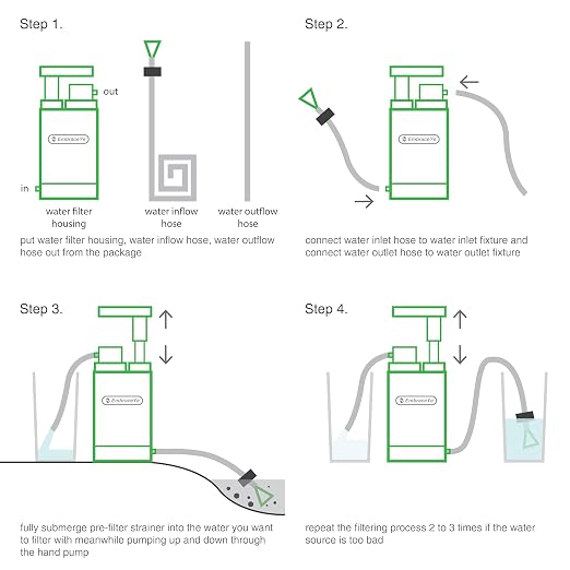 【Outdoor Water Filter Multipurpose for Survival】- Portable Hiking Water Filtration System - Water Purifier for Hiking, Travel, and Emergency - Hand Pump Water Filter