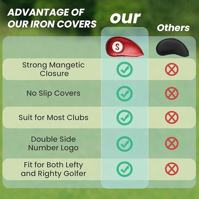 FINGER TEN Magnetic Golf Iron Headcovers Value 11 Pack, Durable PU Leather with Embroidered Numbers for Easy Identification, Multiple Colors Available Fits Most Iron Clubs