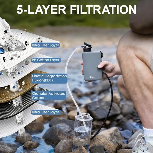 Portable Electric Water Filter Pump, 0.01 Micron Outdoor Camping Water Purifier, Water Filtration System Survival for Hiking, Camping, Travel and Emergency.