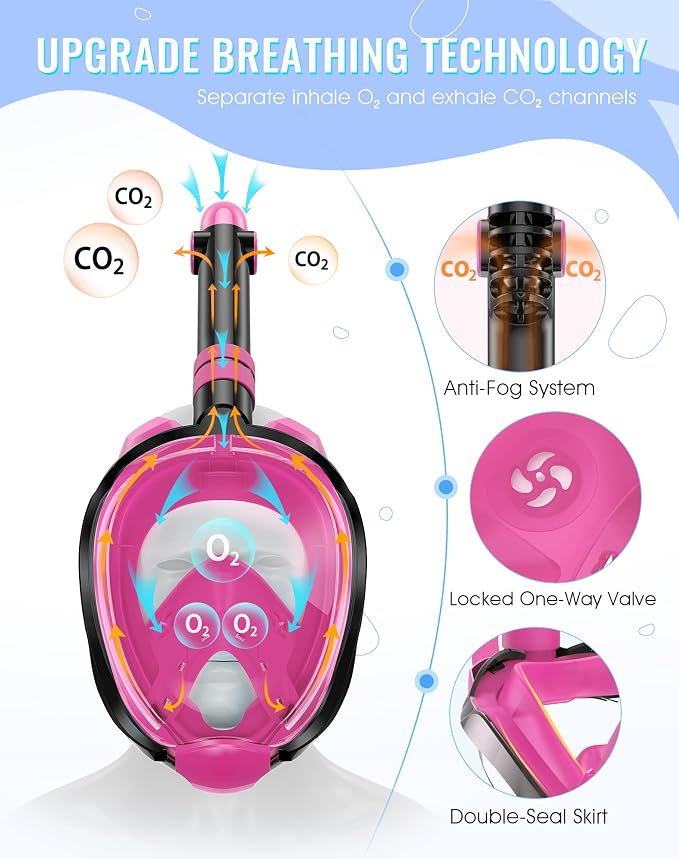 Greatever G2 Snorkeling Gear for Adults 2PCS, Full Face Snorkel Mask with Dry Top Snorkel,Anti-Leak & Anti-Fog Snorkel Mask Adult,Foldable Snorkeling Mask with Camera Mount mesh Bag