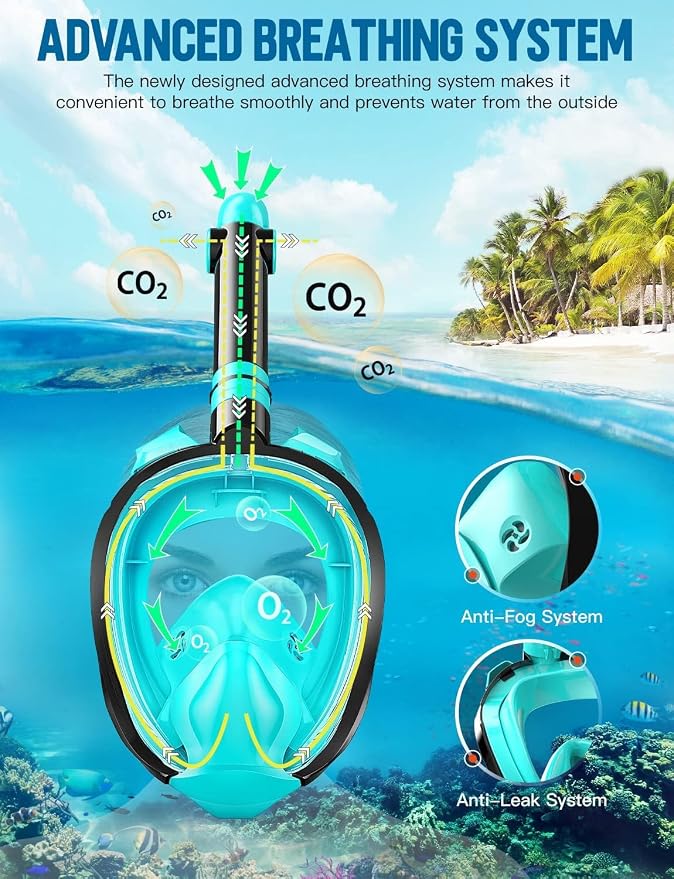 Full Face Snorkel Mask for Adults, 180° Panoramic Anti-Fog Snorkeling Gear with Dry Top System & Camera Mount, Foldable Anti-Leak Design for Travel, Swimming & Ocean Snorkeling