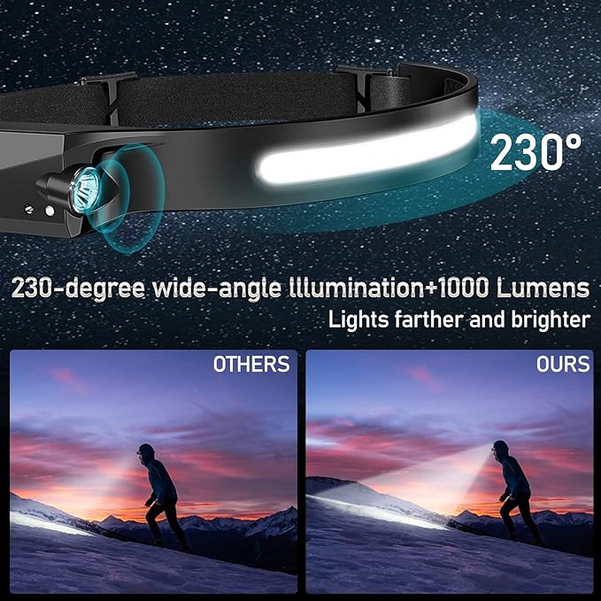 Aikertec Rechargeable Headlamp 6 PCS, 230°Beam Headlamp for Adults, 6 Mode Camping & Spotlight, Motion Sensor, Lightweight Headlights Flashlight