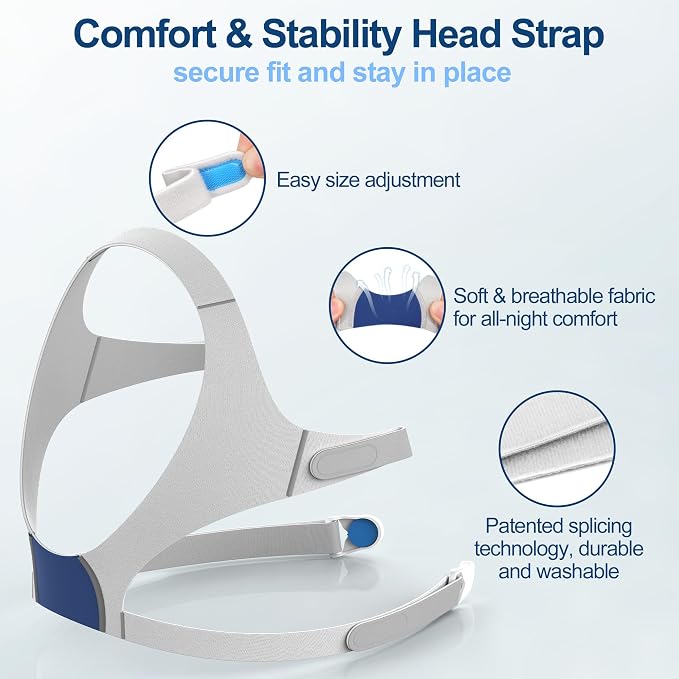 Upgraded Supplies for Airfit N20, Includes Head Strap, Frame, Nasal Cushion(M), Softer Nose Touching for Airtouch N20 Users, Secure Seal & Enhanced Comfort CPAP Supplies by MEDICOLOR, Medium