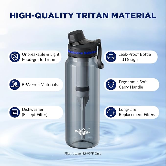 Membrane Solutions 36oz C3 ACF Filtered Water Bottle with 4 Packs Outdoor Water Filter Straw