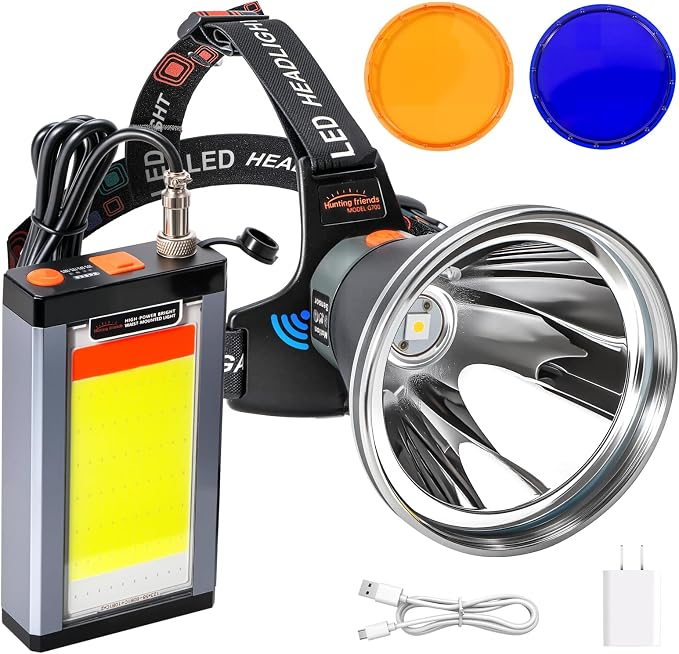 40W Ultra Bright Aluminum Alloy High Lumen LED Headlamp – Rechargeable, Waterproof & Lightweight with Motion Sensor and 6 Light Modes – Ideal for Camping, Hiking, Running, Fishing, and Emergency Use