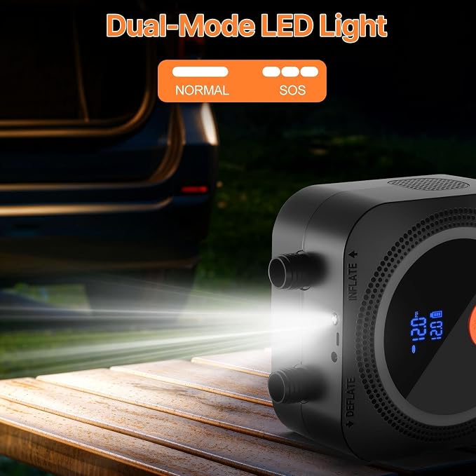 Electric Paddle Board Pump, 12000mAh Rechargeable SUP Pump 22PSI High Pressure with 12V DC Car Adapter, Dual-Stage Inflation&Deflation, Portable Air Pump with 7 Nozzles for SUP, Inflatable Kayak, Boat