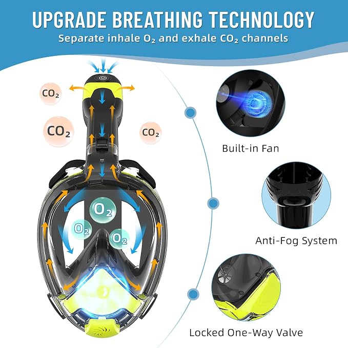 Electric Full Face Snorkel Mask for Adults, Fan-Assisted Airflow Snorkeling Gear, 180° Panoramic Anti-Fog View, Dry Top Leak-Resistant Design with Camera Mount for Beach Vacation